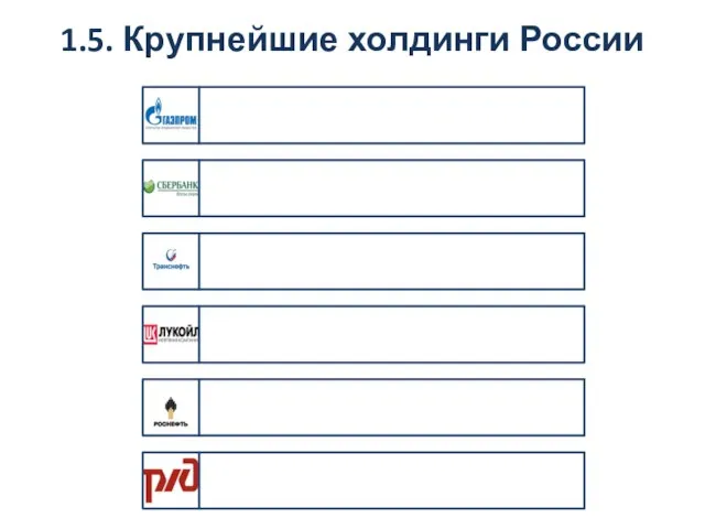 1.5. Крупнейшие холдинги России