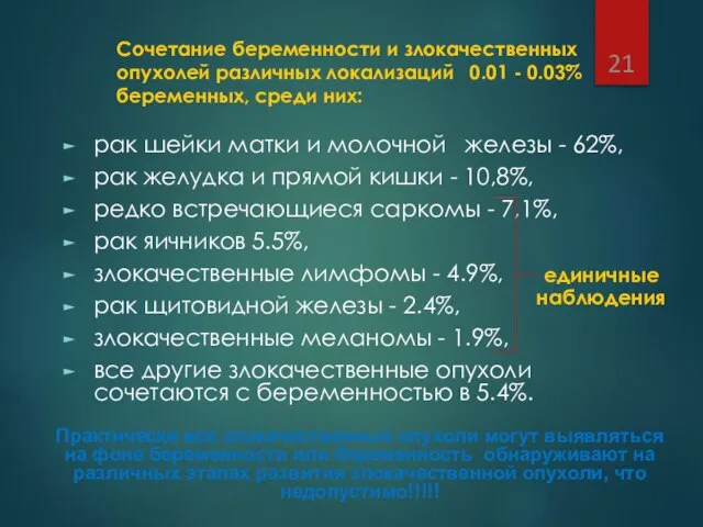 Сочетание беременности и злокачественных опухолей различных локализаций 0.01 - 0.03% беременных,