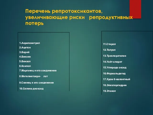 Перечень репротоксикантов, увеличивающие риски репродуктивных потерь