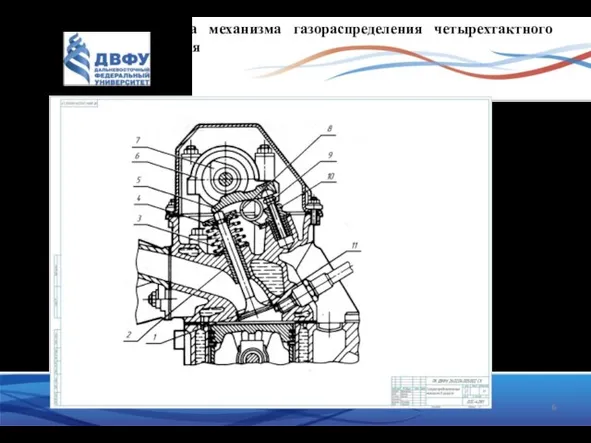 Схема механизма газораспределения четырехтактного дизеля