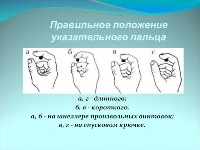 Правильное положение указательного пальца а, г - длинного; б, в -