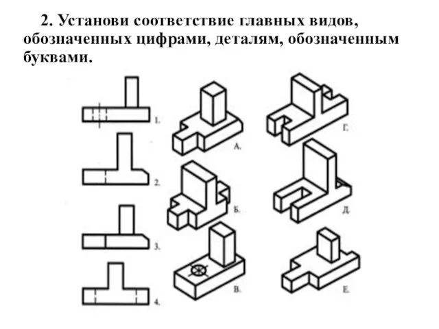 2. Установи соответствие главных видов, обозначенных цифрами, деталям, обозначенным буквами.