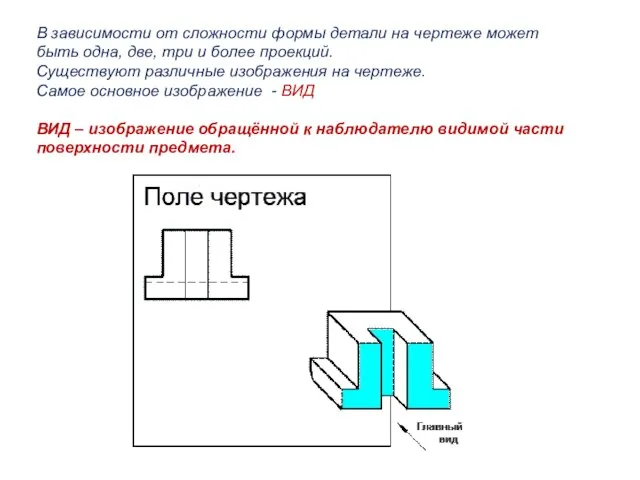 В зависимости от сложности формы детали на чертеже может быть одна,