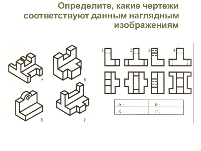 Определите, какие чертежи соответствуют данным наглядным изображениям