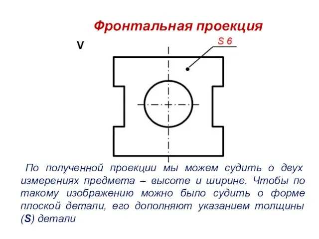 Фронтальная проекция По полученной проекции мы можем судить о двух измерениях