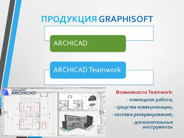 ПРОДУКЦИЯ GRAPHISOFT Возможности Teamwork: - командная работа; - средства коммуникации; - система резервирования; - дополнительные инструменты