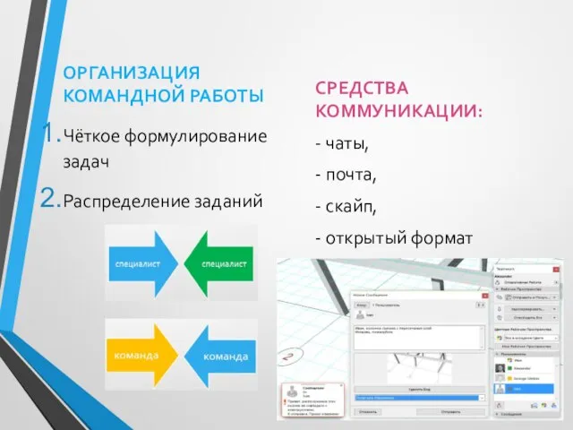 ОРГАНИЗАЦИЯ КОМАНДНОЙ РАБОТЫ Чёткое формулирование задач Распределение заданий СРЕДСТВА КОММУНИКАЦИИ: -