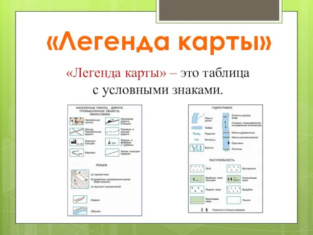 «Легенда карты» – это таблица с условными знаками. «Легенда карты»