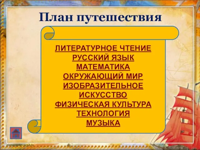 План путешествия ЛИТЕРАТУРНОЕ ЧТЕНИЕ РУССКИЙ ЯЗЫК МАТЕМАТИКА ОКРУЖАЮЩИЙ МИР ИЗОБРАЗИТЕЛЬНОЕ ИСКУССТВО ФИЗИЧЕСКАЯ КУЛЬТУРА ТЕХНОЛОГИЯ МУЗЫКА