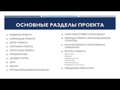 ОСНОВНЫЕ РАЗДЕЛЫ ПРОЕКТА НАЗВАНИЕ ПРОЕКТА НОМИНАЦИЯ ПРОЕКТА АВТОР ПРОЕКТА ГЕОГРАФИЯ ПРОЕКТА