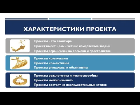 ХАРАКТЕРИСТИКИ ПРОЕКТА