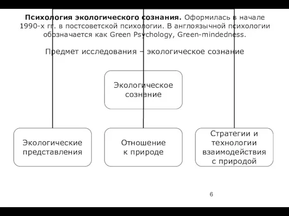 Психология экологического сознания. Оформилась в начале 1990-х гг. в постсоветской психологии.