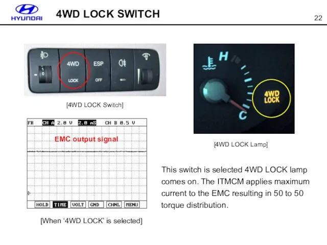 4WD LOCK SWITCH [When ‘4WD LOCK’ is selected] EMC output signal