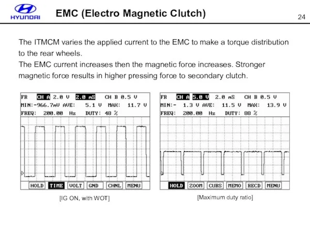 EMC (Electro Magnetic Clutch) The ITMCM varies the applied current to