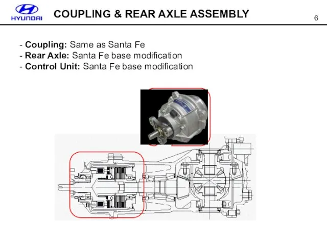 COUPLING & REAR AXLE ASSEMBLY - Coupling: Same as Santa Fe