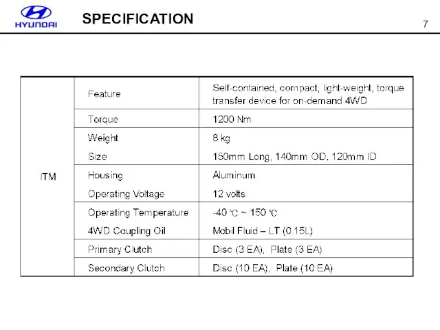 SPECIFICATION