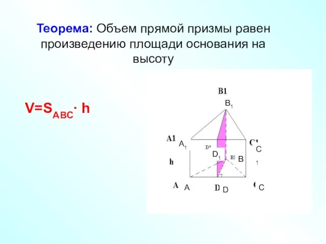 Теорема: Объем прямой призмы равен произведению площади основания на высоту В