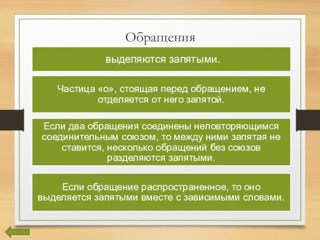 Обращения