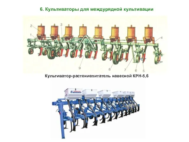 Культиватор-растениепитатель навесной КРН-5,6 6. Культиваторы для междурядной культивации