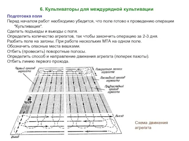 Подготовка поля Перед началом работ необходимо убедится, что поле готово к