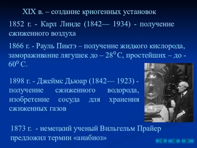 1852 г. - Карл Линде (1842— 1934) - получение сжиженного воздуха