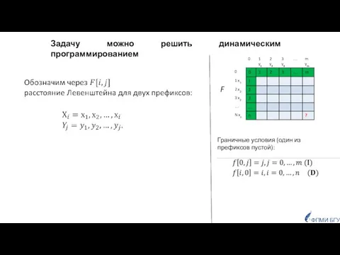 ФПМИ БГУ F Задачу можно решить динамическим программированием Граничные условия (один из префиксов пустой):