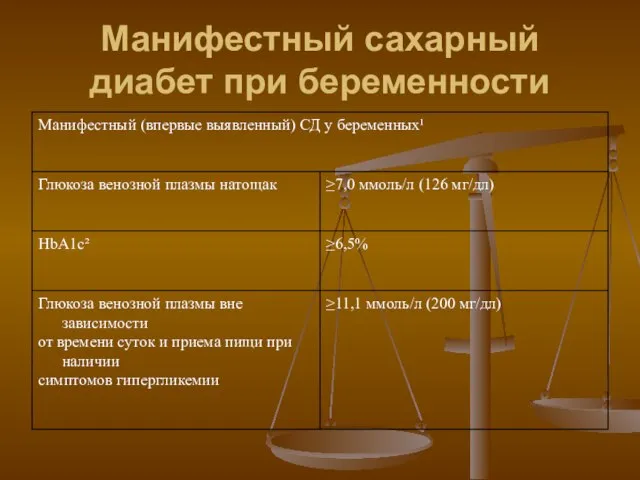 Манифестный сахарный диабет при беременности