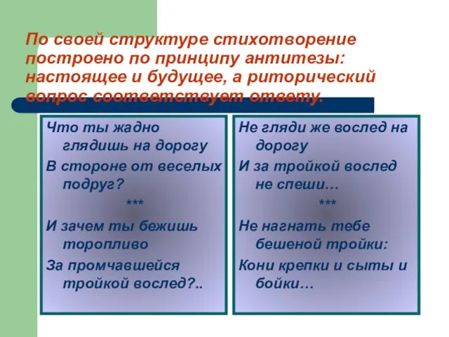 По своей структуре стихотворение построено по принципу антитезы: настоящее и будущее,