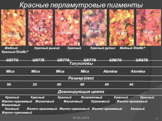 Красные перламутровые пигменты 01.06.2018 Красный Красный Красный Фиолетовый Красный Красный Желто-оранжевый