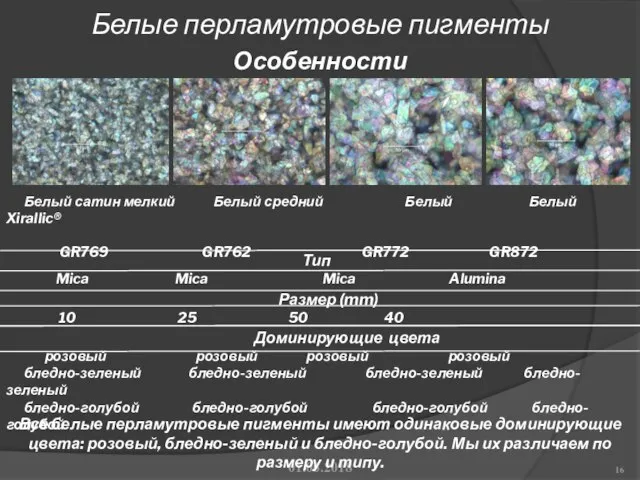 Белые перламутровые пигменты 01.06.2018 Особенности Доминирующие цвета розовый розовый розовый розовый