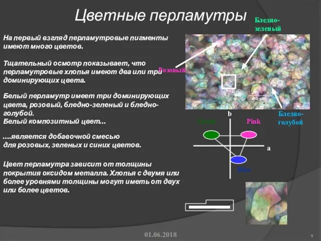 Цветные перламутры 01.06.2018 На первый взгляд перламутровые пигменты имеют много цветов.