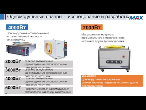 Одномодульные лазеры – исследование и разработка 4000Вт 2000Вт 250-2000Вт – одномодульные