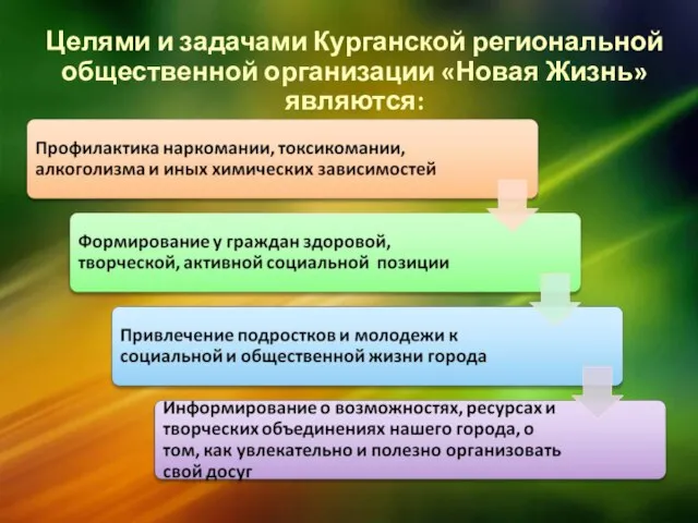 Целями и задачами Курганской региональной общественной организации «Новая Жизнь» являются: