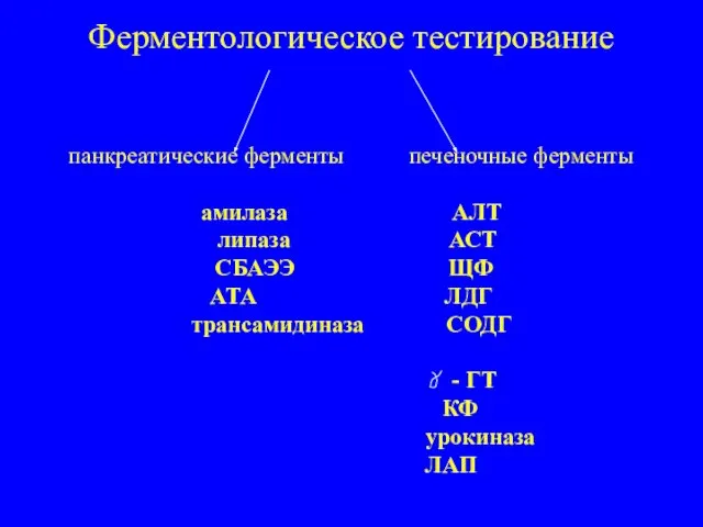 Ферментологическое тестирование панкреатические ферменты печеночные ферменты амилаза АЛТ липаза АСТ СБАЭЭ