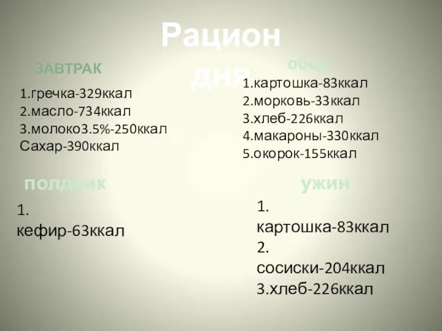 Рацион дня ЗАВТРАК 1.гречка-329ккал 2.масло-734ккал 3.молоко3.5%-250ккал Сахар-390ккал обед 1.картошка-83ккал 2.морковь-33ккал 3.хлеб-226ккал