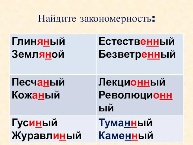 Найдите закономерность: