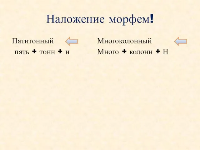 Наложение морфем! Пятитонный пять + тонн + н Многоколонный Много + колонн + Н