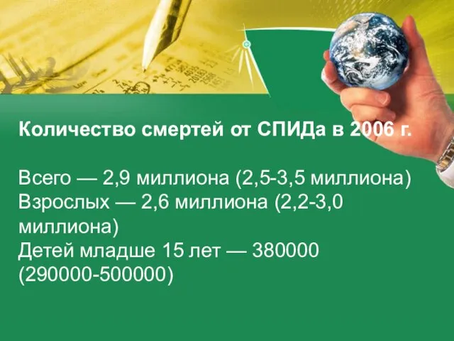 Количество смертей от СПИДа в 2006 г. Всего — 2,9 миллиона