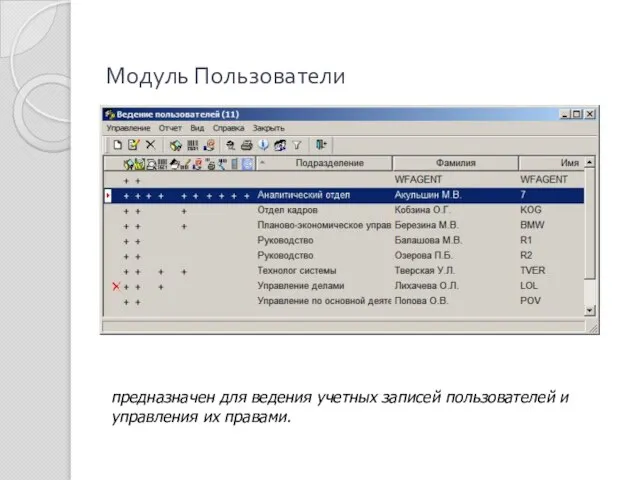 Модуль Пользователи предназначен для ведения учетных записей пользователей и управления их правами.