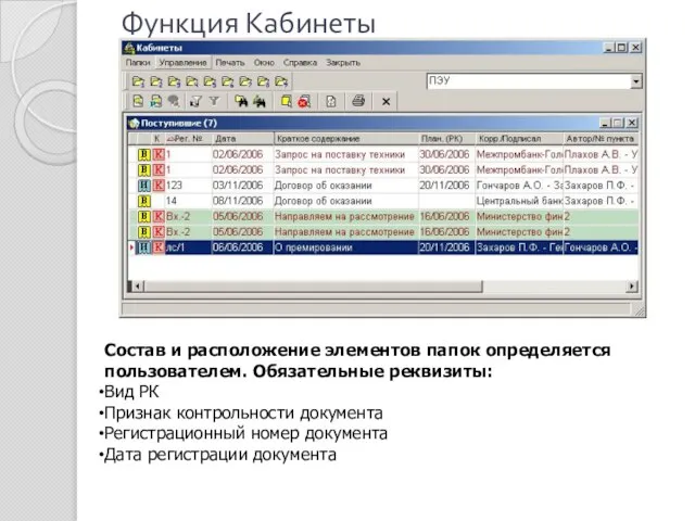 Функция Кабинеты Состав и расположение элементов папок определяется пользователем. Обязательные реквизиты: