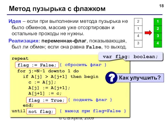 © С.В.Кухта, 2009 Метод пузырька с флажком Идея – если при