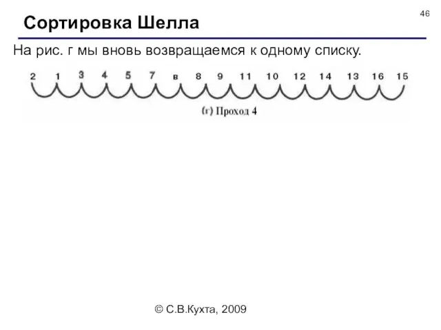 © С.В.Кухта, 2009 На рис. г мы вновь возвращаемся к одному списку. Сортировка Шелла