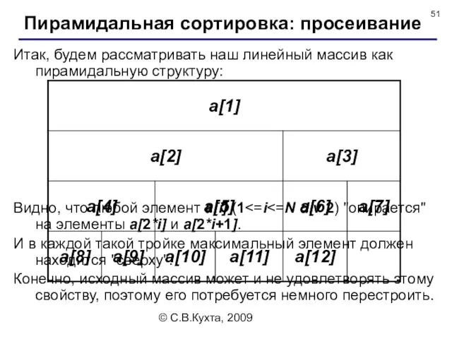 © С.В.Кухта, 2009 Итак, будем рассматривать наш линейный массив как пирамидальную