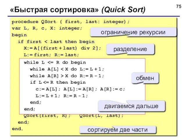 © С.В.Кухта, 2009 «Быстрая сортировка» (Quick Sort) procedure QSort ( first,