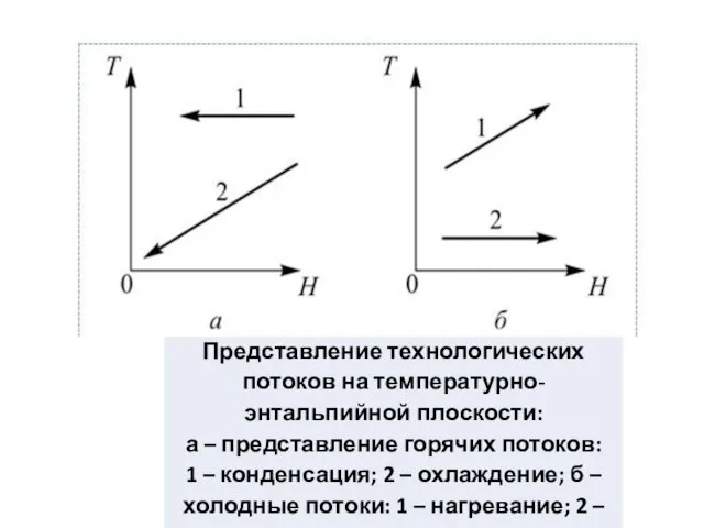 рис1