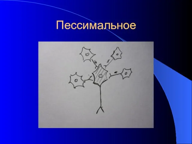 Пессимальное