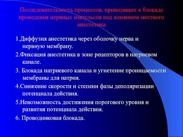 Последовательность процессов, приводящих к блокаде проведения нервных импульсов под влиянием местного