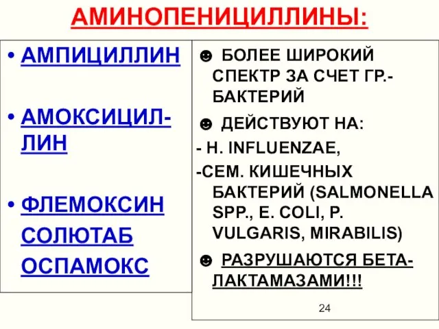 АМИНОПЕНИЦИЛЛИНЫ: АМПИЦИЛЛИН АМОКСИЦИЛ-ЛИН ФЛЕМОКСИН СОЛЮТАБ ОСПАМОКС ☻ БОЛЕЕ ШИРОКИЙ СПЕКТР ЗА