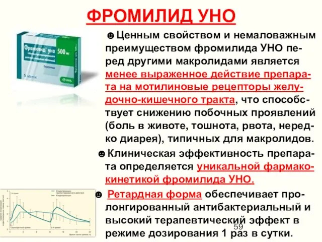 ФРОМИЛИД УНО ☻Ценным свойством и немаловажным преимуществом фромилида УНО пе-ред другими