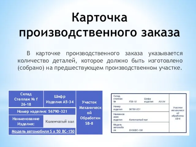 Карточка производственного заказа В карточке производственного заказа указывается количество деталей, которое